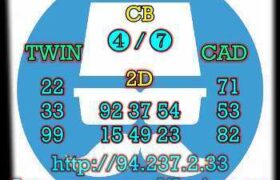 prediksi china 17 juni 2023