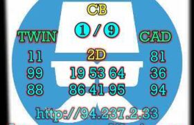 prediksi china 18 juni 2023