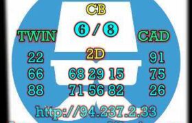 prediksi china 2 juni 2023