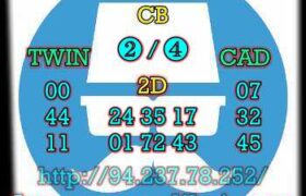 prediksi china 22 juni 2023
