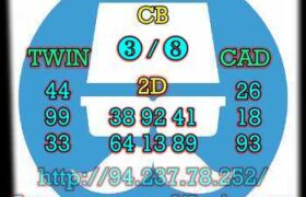 prediksi china 24 juni 2023