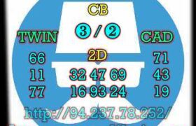 prediksi china 28 juni 2023