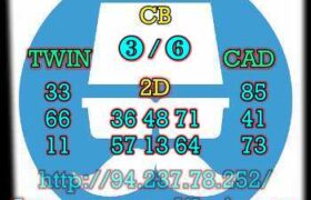 prediksi china 30 juni 2023