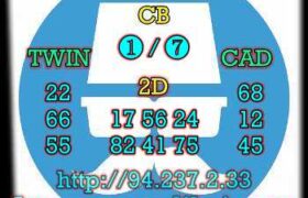 prediksi china 4 juni 2023