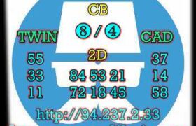 prediksi china 9 juni 2023