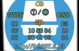 prediksi hk 1 juni 2023