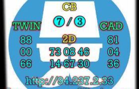 prediksi hk 13 juni 2023