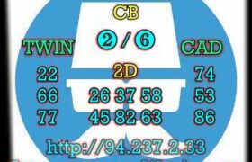 prediksi hk 15 juni 2023