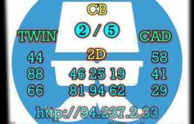 prediksi hk 18 juni 2023