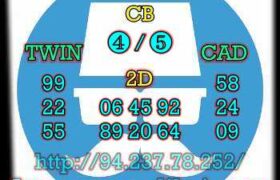 prediksi hk 20 juni 2023