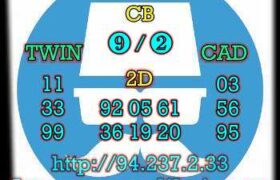 prediksi hk 3 juni 2023