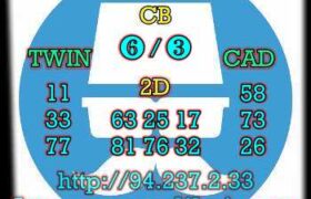 prediksi hk 4 juni 2023