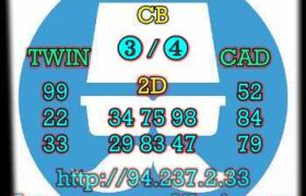 prediksi hk 8 juni 2023