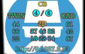 prediksi sdy 13 juni 2023