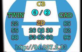 prediksi sdy 18 juni 2023