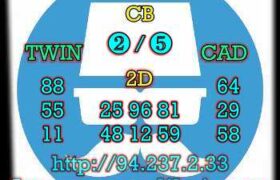 prediksi sdy 20 juni 2023