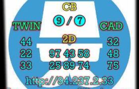 prediksi sdy 6 juni 2023