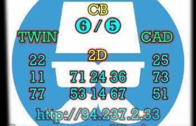 prediksi sdy 8 juni 2023