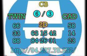 prediksi sgp 28 juni 2023