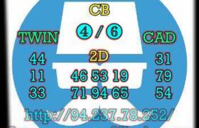 prediksi sgp 29 juni 2023