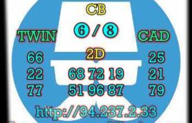 prediksi sgp 8 juni 2023