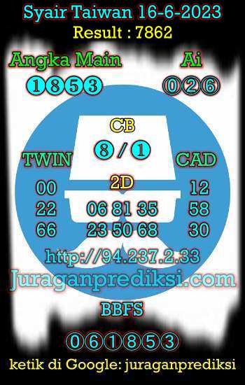 prediksi taiwan 16 juni 2023, syair taiwan hari ini jumat 16-6-2023, angka keluar togel taiwan, toto jitu taiwan 16 juni 2023 akurat