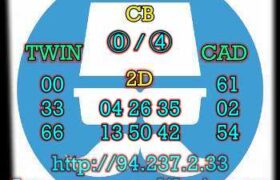 prediksi taiwan 6 juni 2023