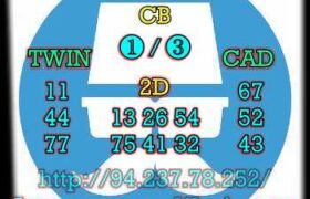 prediksi cambodia 13 juli 2023