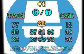 prediksi cambodia 14 juli 2023