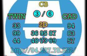 prediksi cambodia 24 juli 2023