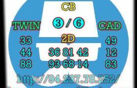 prediksi cambodia 26 juli 2023