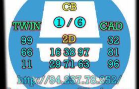 prediksi cambodia 31 juli 2023