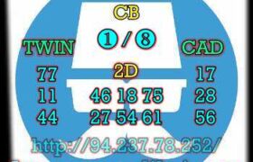prediksi sdy 9 juli 2023