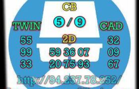 prediksi china 1 agustus 2023