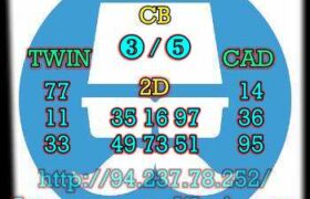 prediksi china 11 juli 2023