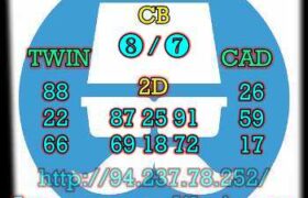 prediksi china 15 juli 2023