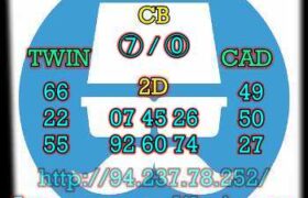 prediksi china 16 juli 2023