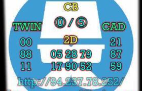 prediksi china 19 juli 2023