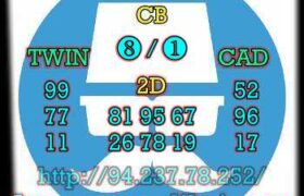 prediksi china 2 juli 2023
