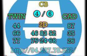 prediksi china 29 juli 2023