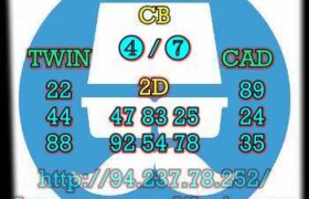 prediksi china 28 juli 2023