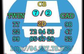 prediksi china 30 juli 2023