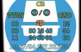 prediksi china 4 juli 2023