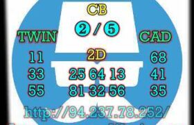 prediksi china 7 juli 2023