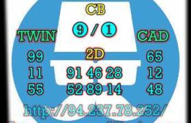 prediksi hk 1 juli 2023