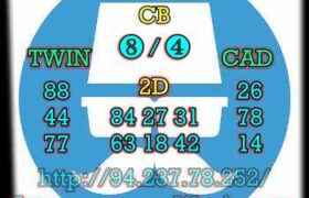 prediksi hk 10 juli 2023