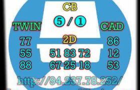 prediksi hk 11 juli 2023