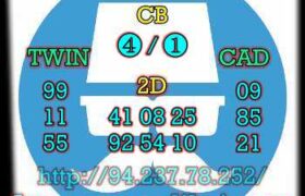 prediksi hk 15 juli 2023