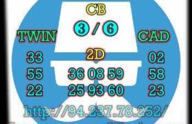 prediksi hk 16 juli 2023