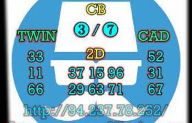 prediksi hk 2 juli 2023